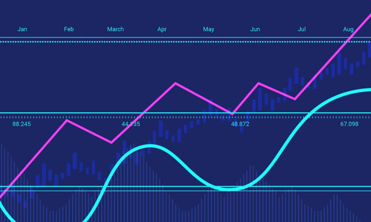 corretora de opções binárias